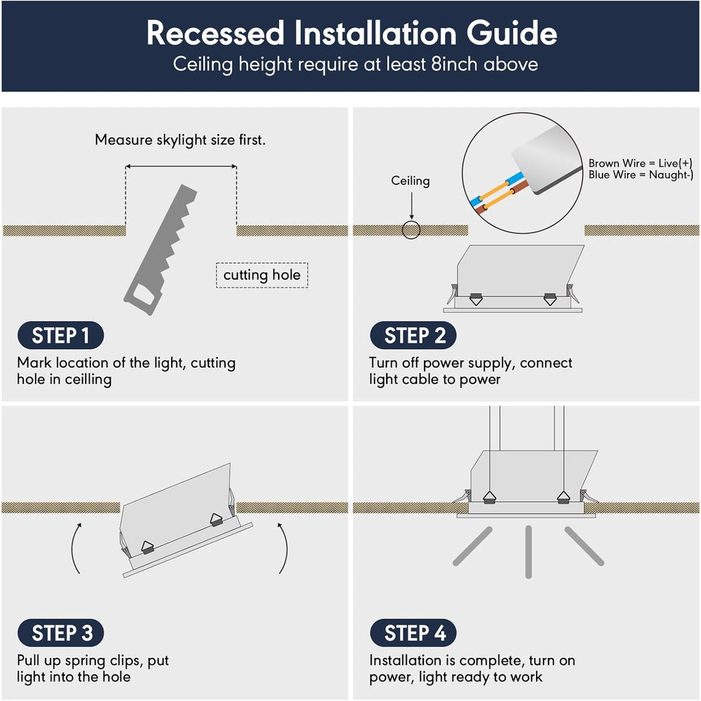 Solance Sky Panel Pro — The Indoor Sky