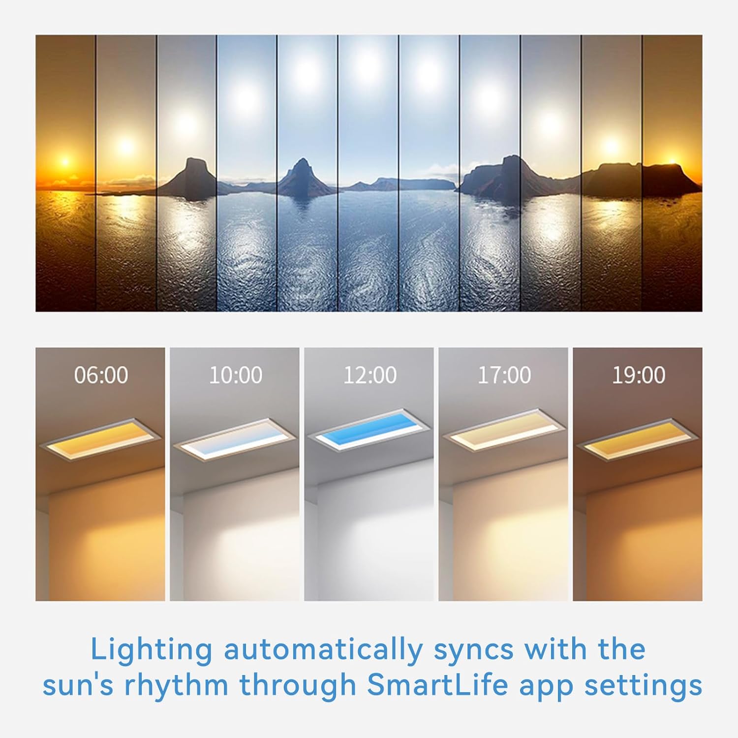 Solance Sky Panel Pro — The Indoor Sky